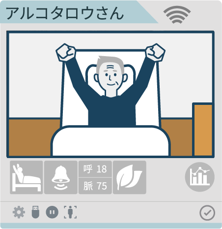 介護記録、外部連携